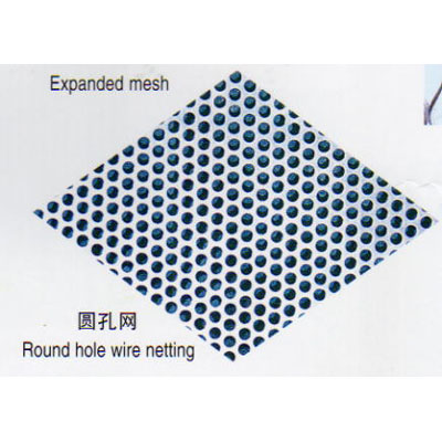 Round Hole Expanded Mesh